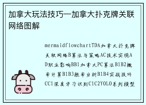 加拿大玩法技巧—加拿大扑克牌关联网络图解